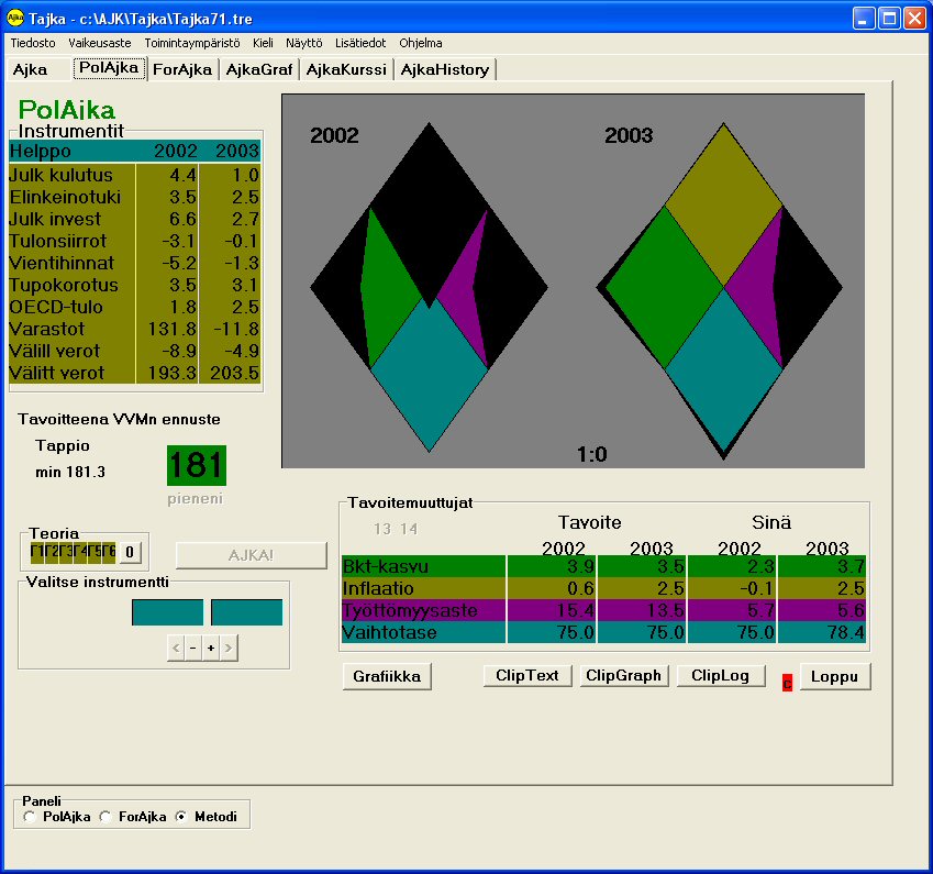 00-PolAjka-screen-2004