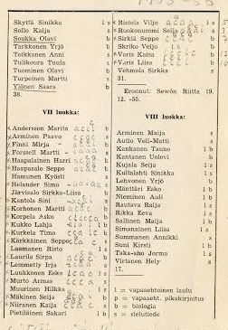 05-KarYK-VII-1955-56