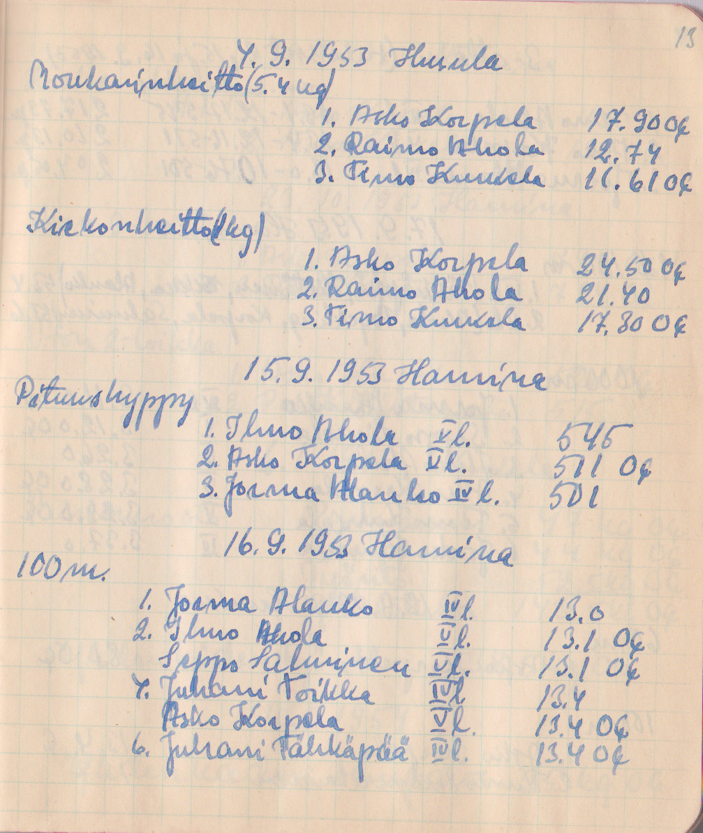 06-AjkUrheilutuloksia-13