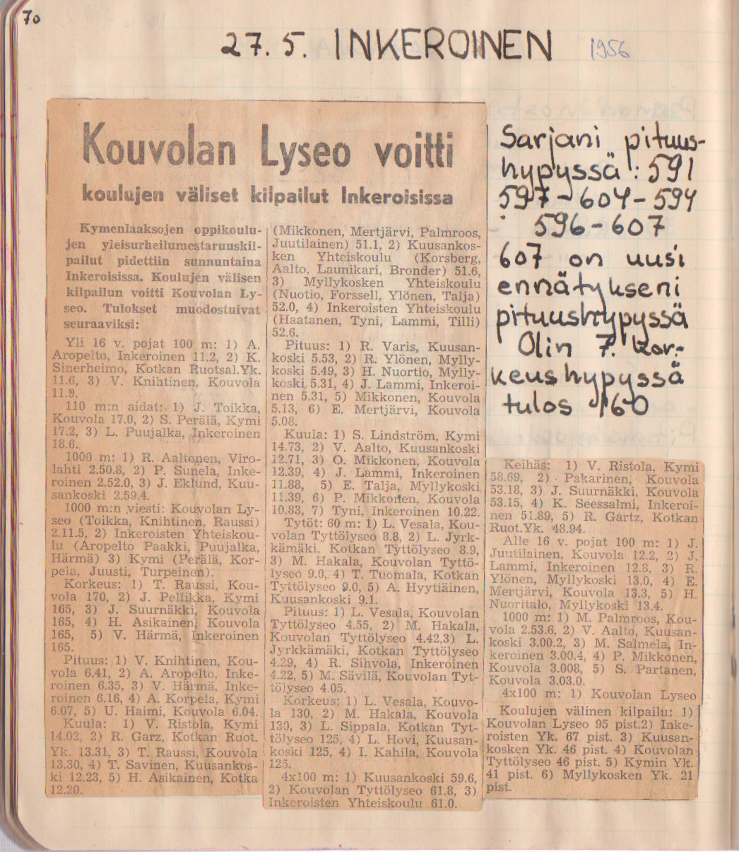 06-AjkUrheilutuloksia-70