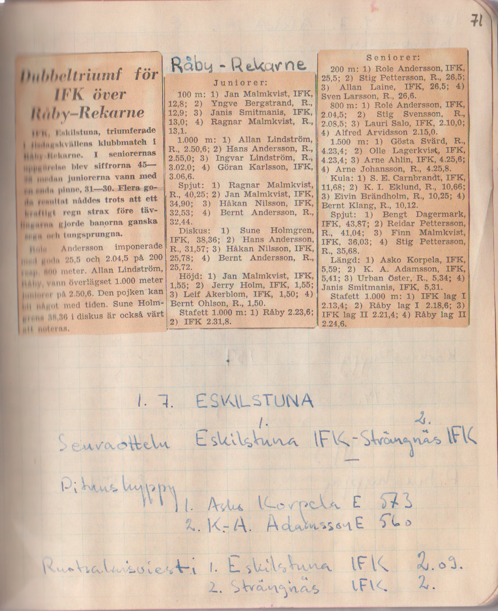 06-AjkUrheilutuloksia-71