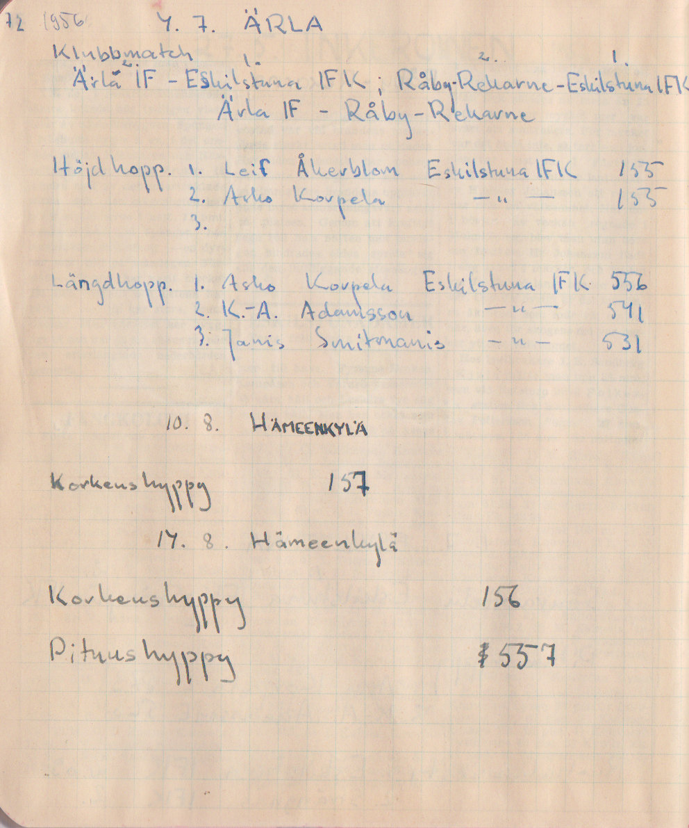 06-AjkUrheilutuloksia-72