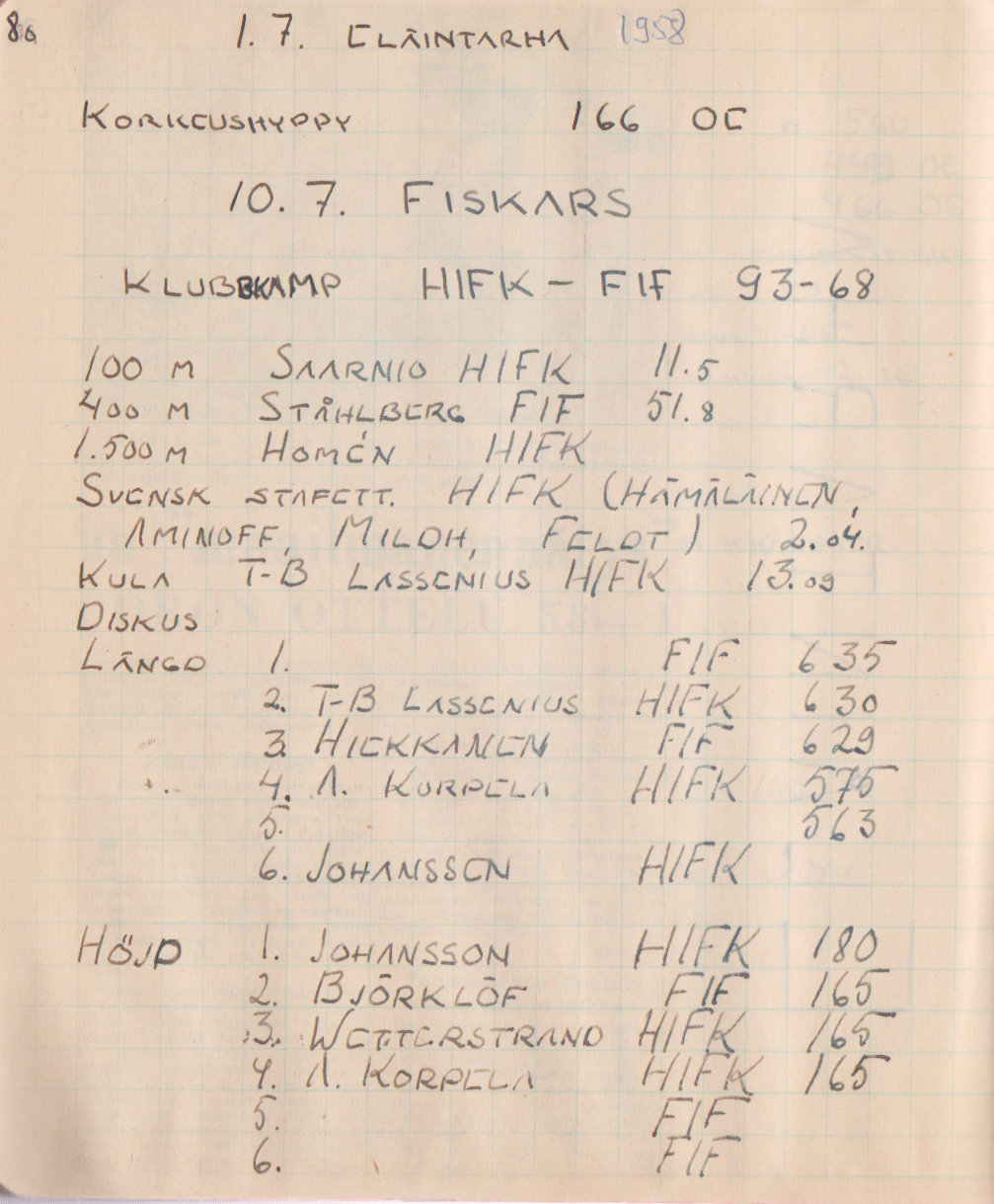 06-AjkUrheilutuloksia-80