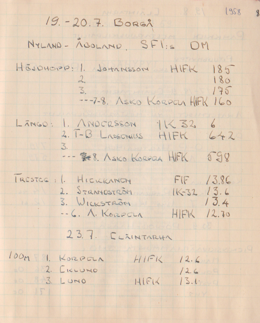 06-AjkUrheilutuloksia-81