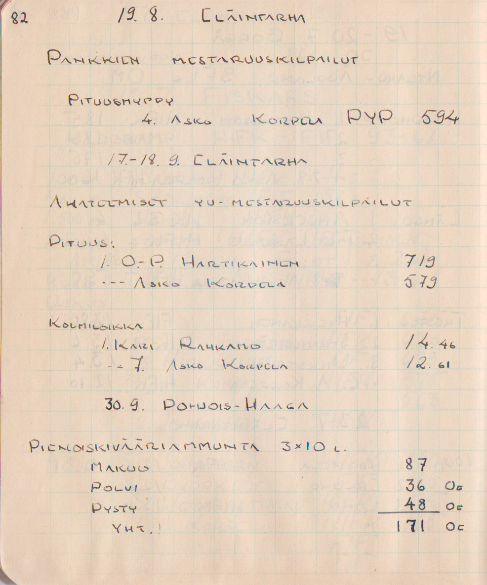 06-AjkUrheilutuloksia-82