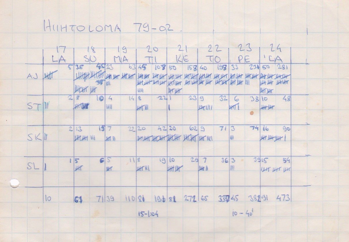 06-AjkUrheilutuloksia-99