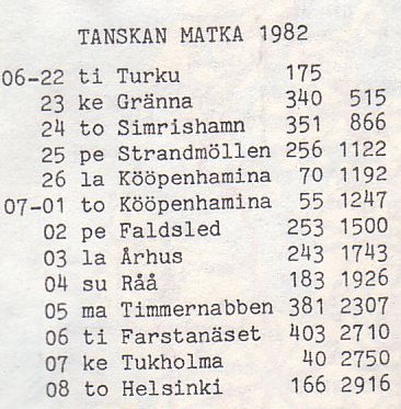 14-19820626001-Reitti-Kartta-Tanska-A067N