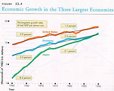 EconomicGrowth-F22.4.jpg